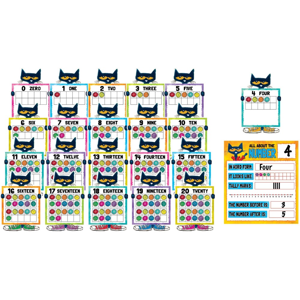 Pete The Cat Numbers 020 Bulletin Board