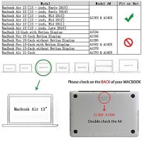 Ruban Case Compatible With Macbook Air 11 Inch Release A1370A1465 Slim Snap On Hard Shell Protective Cover And Keyboard Cov