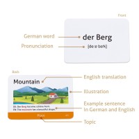 German Vocabulary For Beginners Flashcards