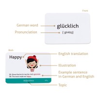 German Vocabulary For Beginners Flashcards