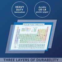 Periodic Table Of Elements Poster For Kids Laminated Science Chemistry Chart For Classroom 18 X 24