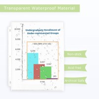 Performore 150 Sheet Protectors 85 X 11 Inch Clear For 3 Ring Binder Plastic Sheet Sleeves Durable Top Loading Paper Protect