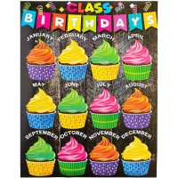 Juvale 5 Pack Classroom Poster Set Includes Welcome Back To School Poster Class Rules Schedule And Birthdays Chart Teacher