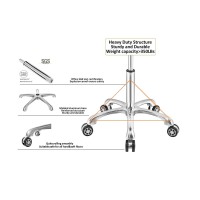 Nazalus Rolling Stool Task Chair Drafting Adjustable With Wheels And Backrest Heavy Duty For Office Kitchen Medical Dentist Shop