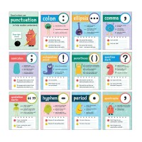 Carson Dellosa 12 Punctuation Posters For Classroom 85 X 11 English Classroom Decor Educational Punctuation Marks Poster