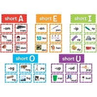 Short Vowels Pocket Chart Cards