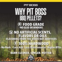 Pit Boss 40 Lb Apple Blend Hardwood Pellets Brown