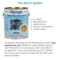 Olympic Pool Paint Zeron Blue Ice 1 Gallon Twopart Epoxy Swimming Pool Paint Onecoat For Plaster Fiberglass Steel