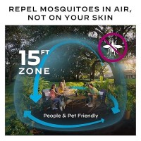 Thermacell Mosquito Repellent Refills Compatible With Any Fuelpowered Thermacell Repeller Highly Effective Long Lasting No