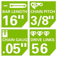 Greenworks 16Inch Chainsaw Bar Chain Combo 2904302