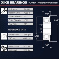 Xike 4 Pack Flanged Ball Bearing Id 12 X Od 138 Suitable For Lawn Mower Wheelbarrows Carts Hand Trucks Wheel Hub Re