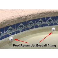 Atie Pool Spa Directional Flow Hydrostream Return Jet Fitting Sp1419D With Adjustable 34 Opening Rotating Eyeball For Hayward