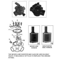 Atie Neverlube Valve Cover Shaft Orings Replacement Fits For Jandypentair Compool 2Way3Way Valves Parts Numbers R048710