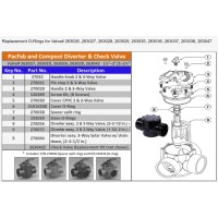 Atie Neverlube Valve Cover Shaft Orings Replacement Fits For Jandypentair Compool 2Way3Way Valves Parts Numbers R048710