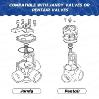 Atie Neverlube Valve Cover Shaft Orings Replacement Fits For Jandypentair Compool 2Way3Way Valves Parts Numbers R048710