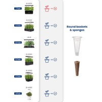 Idoo Seed Pods Kit For Hydroponics System With 12 Growth Sponges 12 Grow Baskets 12 Pod Labels 12 Grow Domes 2 Plant Food