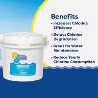 In The Swim Stabilizer And Conditioner Increase Chlorine Sanitizer Efficiency 100 Cyanuric Acid 45 Pound