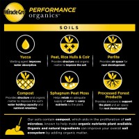 Miraclegro Performance Organics All Purpose Container Mix 6 Qt Organic All Natural Plant Soil Feed For Up To 3 Months