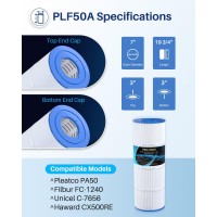 Poolpure Replacement Filter For Hayward C500 Cx500Re Pa50 Ultrala11 Ppa11 Unicel C7656 Filbur Fc1240 Fc0625 Fc062