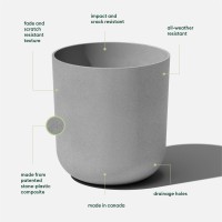 Veradek Mason Series Lima Planter - Round Planter For Indoor Or Outdoor Porch/Garden | Made From Plastic & Concrete With Drainage Holes | Modern D?Cor For Succulents  Flowers  Small Plants