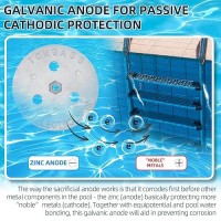 2Pack Zinc Anode Weight Antielectrolysis Sacrificial Anode Galvanic Anode For Passive Cathodic Protection Bolts Inside