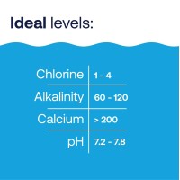 Hth 67060 Swimming Pool Care Alkalinity Up Raises Alkalinity Swimming Pool Chemical Stabilizes Ph Fluctuation 5 Lbs