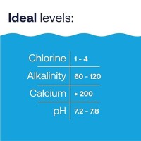 Hth 67059 Swimming Pool Care Calcium Hardness Up Swimming Pool Chemical Protects Swimming Pool Surfaces And Liners 4 Lbs