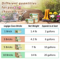 Legigo Pack Of 10 Organic Coco Coir Bricks 100 Natural Compressed Coco Peat Brick Coconut Fiber Substrate With Low Ecph Balan