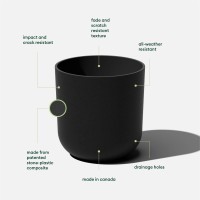 Veradek Round Black Plastic Planter Pots For Indoor/Outdoor Garden Use  With Drainage Holes  Suitable For Small To Large Succulent Plants  Flowers  Modern Interior Plants