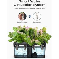 Idoo Hydroponics Growing System Kit 8Pods Birthday Gifts For Mom Women Herb Garden Indoor With Led Grow Light For Home School