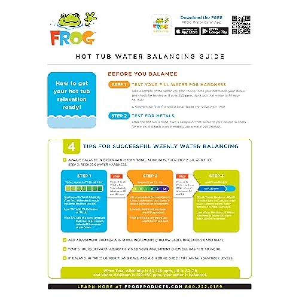 Frog Maintain Nonchlorine Shock Treatment For Hot Tubs Quick And Easy Single Dose Shock Treatment Packet Chlorine And Cyanuri