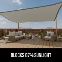 Gorilla Grip Heavy Duty Sun Shade Uv Protection Fade Tear And Rust Resistant Rectangle Sunshade Canopy Curved Edges Blocks Sun