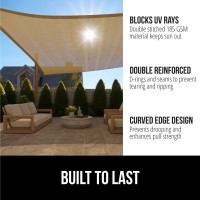 Gorilla Grip Heavy Duty Sun Shade Uv Protection Fade Tear And Rust Resistant Rectangle Sunshade Canopy Curved Edges Blocks Sun