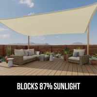 Gorilla Grip Heavy Duty Sun Shade Uv Protection Fade Tear And Rust Resistant Rectangle Sunshade Canopy Curved Edges Blocks Sun