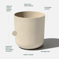 Veradek Round Lima Plastic Planter Pots For Indoor/Outdoor Garden Use  Sand Color  5 Year Warranty