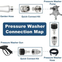 Raincovo Pressure Washer Quick Connect Kit Stainless Steel M22 14Mm To 38 Inch Quick Connect Fittings 34 Inch To 12 Inch Q