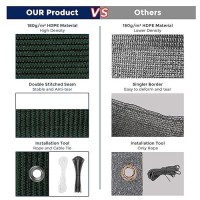 Duerer Balcony Screen Privacy Fence Cover 25 X 10 Green White Fence Netting Mesh Shade Cloth Fabric Uv Protection For Apartme