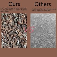 Mix Horticultural1.5Lbs Lava Rocks Mixed Potting Soil For Plants Bonsai Succulents And Cacti Soil Decoration Gravel Volcanic Pumice Stones For Terrarium  Top Dressing  Fairy Gardening