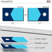 Double Sided New Minnesota State Flag 3X5 Mn State Flag Outdoor 3 Layers Polyester State Of New Minnesota Flags Sewing 4 Rows Of Thread With Durable Canvas Header And Brass Grommets Minnesota Decor