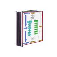 Tarifold Magnetic Wall Mounted Reference System,10 Double-Sided Letter-Size Pockets, Assorted Colors, (W291M)