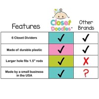 6 Baby Nursery Clothing Closet Size Dividers White Unisex Baby Closet Dividers Fits 15 Rod (Ranged Months)