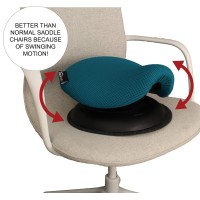 Portable Saddle Chair - Make Any Chair A Saddle Stool - Perfect For Ergonomic Office Chair - Makes A Great Gift For Horse Riders, Coworkers And Friends - Ergonomic Stool (Turquoise) - By Humantool