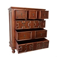 Benjara 6 Drawer Transitional Wooden Chest With Molded Front And Bun Feet, Brown