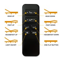 Pomt Adjustable Bed Frame Queen Quick Assembly Adjustable Bed Base With Wireless Remote Independent Head And Foot Incline Dual Usb Charging Ports Under Bed Nightlight Side