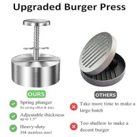 Chengqism Burger Press Adjustable Hamburger Patty Maker 42 Stainless Steel Hamburger Press Patty Making Molds Patties For Be