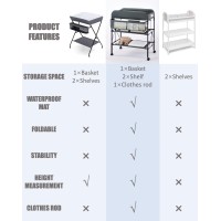 Beka Portable Changing Table, Foldable Baby Changing Table, Changing Station For Infant W/Waterproof Diaper Changing Table Pad, Adjustable Height Diaper Station, Mobile Nursery Organizer For Newborn