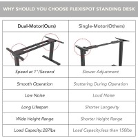 Flexispot Pro 3 Stages Dual Motor Electric Standing Desk 60X24 Inches Whole-Piece Desk Board Height Adjustable Desk Electric Stand Up Desk Sit Stand Desk(Black Frame + Mahogany Desktop)