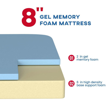 Twin Mattress, 8 inch Gel Memory Foam Mattress Queen Size for Cool Sleep & Pressure Relief, Medium Firm Mattresses CertiPUR-US Certified/Bed-in-a-Box/Pressure Relieving,Twin Size